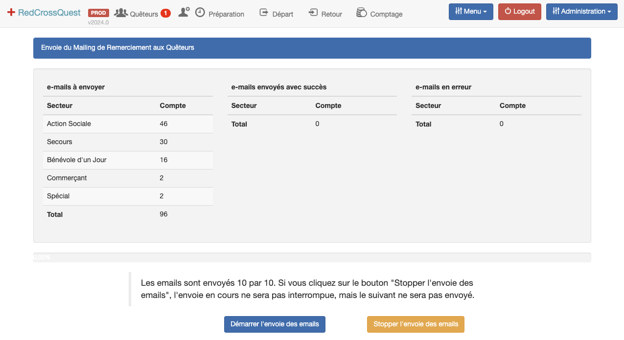 Mailing interface that sends emails with TIBCO Spotfire displaying their accomplishments